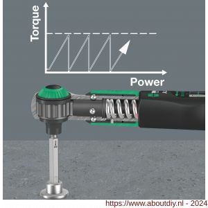 Wera Safe-Torque A 2 draaimomentsleutel met 1/4 inch zeskantaandrijving 2-12 Nm 2-12 Nm - A227403805 - afbeelding 4