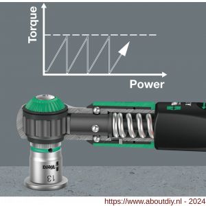 Wera Safe-Torque A 1 draaimomentsleutel met 1/4 inch vierkantaandrijving 2-12 Nm 1/4 inch x 2-12 Nm - A227403889 - afbeelding 4