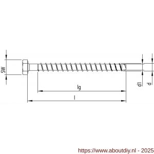 Heco Multi-Monti-Plus S schroefanker 16,0x80 mm SW 24 zeskantkop verzinkt blauw A2K 25 stuks VARIANTA verpakking - A50802105 - afbeelding 2