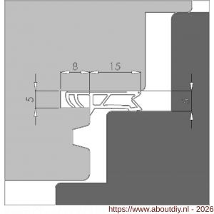 Ellen rondgaande dichting kunststof kaderprofiel 8450 ACBF - A51010015 - afbeelding 3