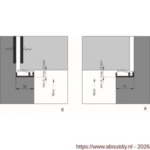 Ellen inbouwprofiel tochtband aluminium voor 6 mm afbouwspeling AIB 3N XL 300 cm - A51010220 - afbeelding 3
