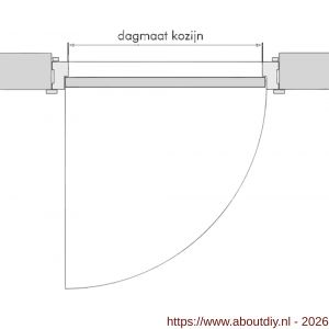 Ellen valdorpel accessoires Ellen Matic Elegance cassette RVS 100 cm - A51010314 - afbeelding 4