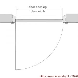 Ellen valdorpel accessoires Ellen Matic Elegance cassette RVS 100 cm - A51010314 - afbeelding 5