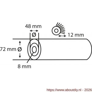 Copenhagen Pro lijmroller compleet 18 cm nylon - A50401507 - afbeelding 6