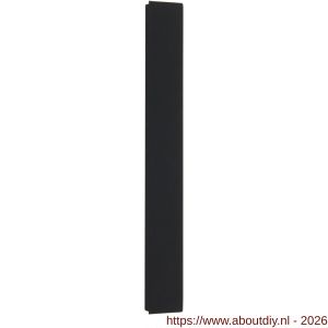 Berker K1 afdekraam inbouw 2-voudig antraciet - A50402151 - afbeelding 3