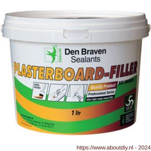 Zwaluw Plasterboard Filler vulpasta 310 ml wit - A51250309 - afbeelding 2
