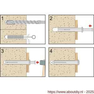 FM TPZ slagplug 6x40 mm cilinderkop CK zink-aluminium - A40885696 - afbeelding 3