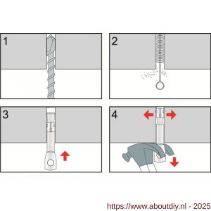 FM TW plafondanker 6x60 mm verzinkt - A40885150 - afbeelding 3