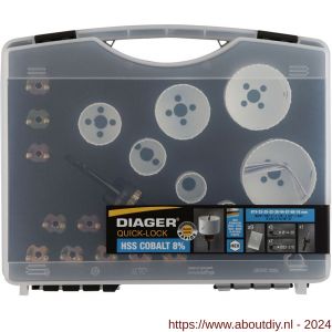 Diager set Quick Lock gatenzagen voor onderhoudmonteur - A40878357 - afbeelding 2