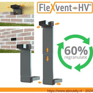 FlexVent-HV 490 vloerventilatiekoker met zwart muurrooster PP per stuk - A50002070 - afbeelding 2