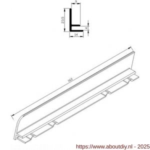 AluArt waterslagprofiel stel kopschotjes links en rechts profiel 160 mm aluminium brute - A20201187 - afbeelding 3