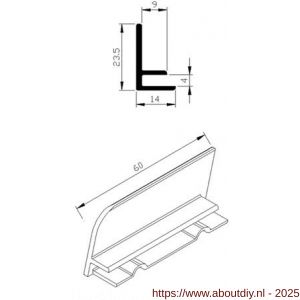 AluArt waterslagprofiel stel kopschotjes links en rechts profiel 60 mm aluminium brute - A20201179 - afbeelding 3