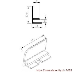 AluArt waterslagprofiel stel kopschotjes links en rechts profiel 40 mm aluminium brute - A20201177 - afbeelding 3