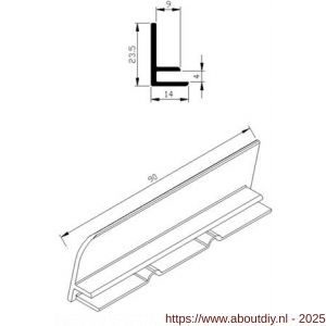 AluArt waterslagprofiel stel kopschotjes links en rechts profiel 90 mm aluminium brute - A20201182 - afbeelding 3