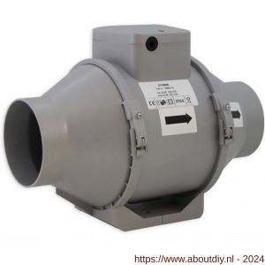 Nedco buisventilator axiaal IL Profvent kanaalventilator 100 mm standaard - A24003540 - afbeelding 1