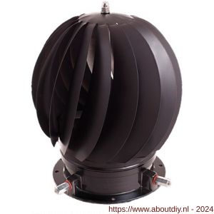 Nedco ventilator windgedreven rotorkap Neo tot diameter 200 mm RVS zwart - A24003755 - afbeelding 1
