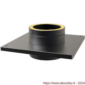 Nedco rookgasafvoer dubbelwandig 80 mm console plaat zwart - A24000222 - afbeelding 1