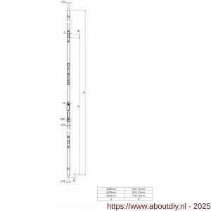 Nemef veiligheidsinbouwespagnolet 50910200000 - A19501574 - afbeelding 2