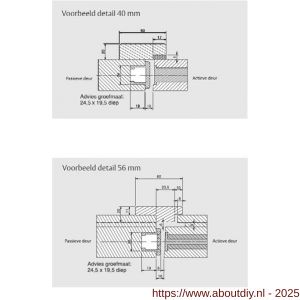 Nemef infreessluitlijst serie Basic 4992/01 - A19501568 - afbeelding 2