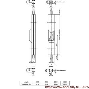 Nemef veiligheidsopbouwespagnolet 50921700000 - A19501583 - afbeelding 2