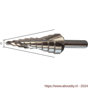 Labor AZ904012 stappenboor met spiraal HSS-G geslepen 4-5-6-7-8-9-10-11-12 mm koker - A50304355 - afbeelding 1