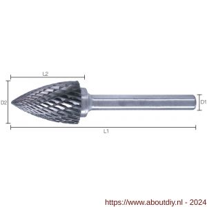 Labor RBUG0600 HM stiftfrees universele vertanding type G ARC boom spits 6.0x18/63 mm koker - A50303603 - afbeelding 1