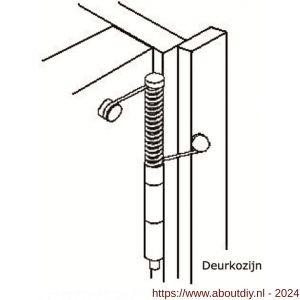Dulimex DX DV S INBK ZE deurveer inbouw met scharnierpen toepasbaar op vlakke deuren staal verzinkt 1 stuk zakje kopkaart - A30202177 - afbeelding 2