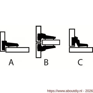 Dulimex DX MS 26A095M B inboorkastscharnier opliggend diameter 26 mm 95 graden staal vernikkeld - A30202830 - afbeelding 2