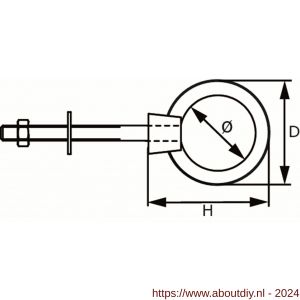 Dulimex DX OBL.4207-ZB oogbout 6x60 mm RVS 316 1 stuk op kaart - A30203191 - afbeelding 2