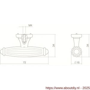 Intersteel Living 8479 meubelknop gerild grijs - A26004137 - afbeelding 2