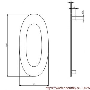 Intersteel Essentials 4020 huisnummer 0 150 mm RVS - A26002183 - afbeelding 2