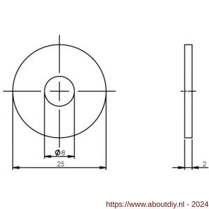 Intersteel Essentials 4380 drukverdeelrozet diameter 25 mm voor deurgrepen RVS - A26006157 - afbeelding 2