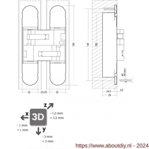 Intersteel Exclusives 4626 scharnier zamak 160x32 mm 3D verstelbaar binnenwerk vernikkeld-vernikkelde afdekkappen - A26008873 - afbeelding 2