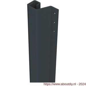 SecuStrip Plus achterdeur buitendraaiend terugligging 0-6 mm L 2300 mm RAL 7016 antracietgrijs - A50750366 - afbeelding 1