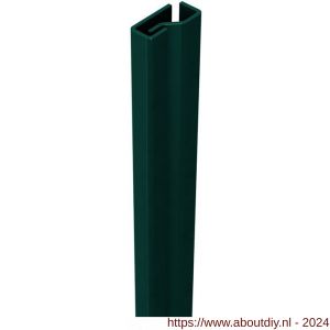 SecuStrip Plus voordeur binnendraaiend L 2300 mm RAL 6012 zwart groen - A50750012 - afbeelding 3