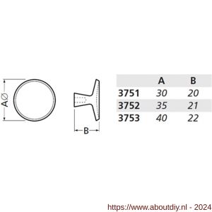 Hermeta 3751 meubelknop rond 30 mm met bout M4 wit - A20101060 - afbeelding 2