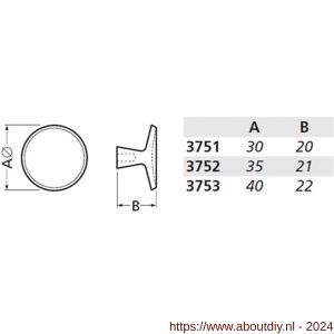Hermeta 3753 meubelknop rond 40 mm met bout M4 wit - A20101069 - afbeelding 2