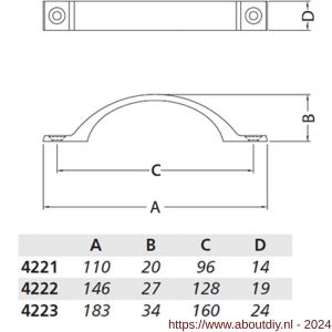 Hermeta 4221 hand- en meubelgreep 96 mm opschroevend mat naturel EAN sticker - A20101937 - afbeelding 2