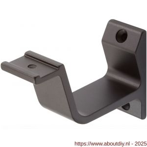 Hermeta 3550 leuninghouder vlakzadel profiel opschroevend mat zwart - A20101441 - afbeelding 1