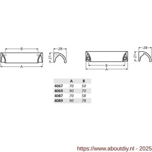 Hermeta 4089 ladegreep 90 mm opschroevend mat zwart - A20102073 - afbeelding 1