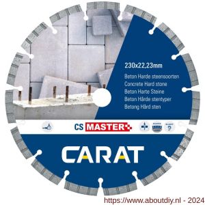 Carat diamant zaagblad CS Master 180x22,23 mm beton en harde materialen - A32600506 - afbeelding 1