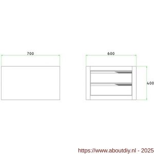 Brakel BLL400.05 ladenblok BL-34 voor BL werktafel 2x lade 150 mm 600x700x400 mm RAL - A40630139 - afbeelding 2