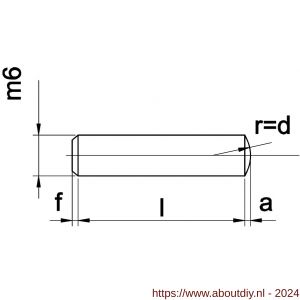Kobout 77ZW03024 cilindrische pen DIN 7 onbehandeld staal (passing M6) 3x24 - A50459653 - afbeelding 1