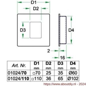 Artitec Collectie Interior Accents schuifdeurkom vierkant 70 mm RVS mat a-centrisch - A23001360 - afbeelding 2