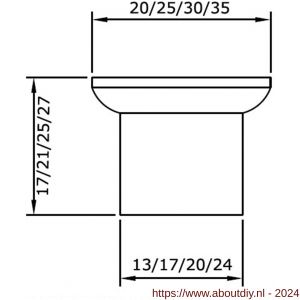 Didheya Cilinder meubelknop 25 mm. inox - A11201006 - afbeelding 2
