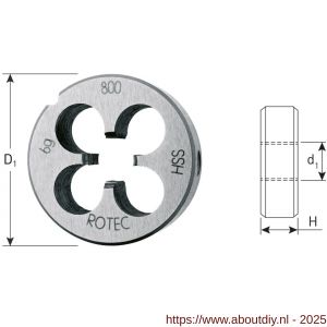 Rotec 360 HSS ronde snijplaat DIN-EN 22568 metrisch M5 - A50905728 - afbeelding 2