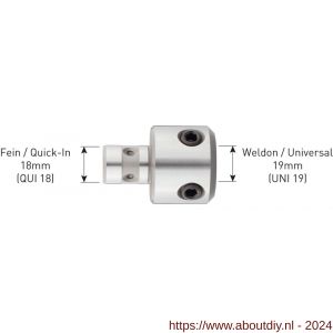 Rotec 545 adapter Fein-QuickIn 18 > Weldon 19 diameter 6,34 mm - A50908314 - afbeelding 2