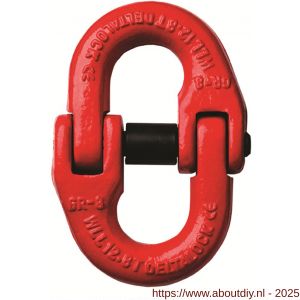 Deltalock Grade 80 verbindingsschalm 1,12 ton - A53100854 - afbeelding 1