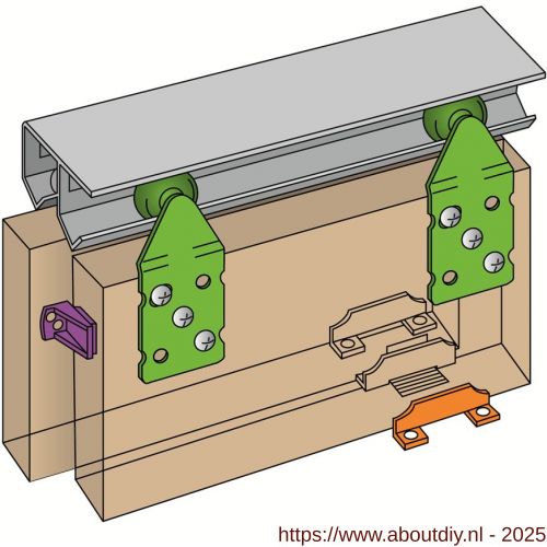 Henderson W30/EU verpakte schuifdeurbeslag set Double Top 3000 mm voor houten deuren 45 kg - A20300982 - afbeelding 1