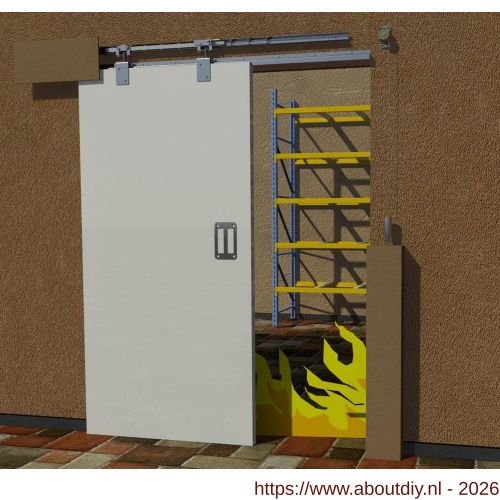 Henderson FDK1 schuifdeurbeslag Marathon brandwerendpakket maximaal 90 kg 1500 mm breed - A20300435 - afbeelding 1
